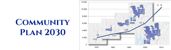 Community Plan 2030